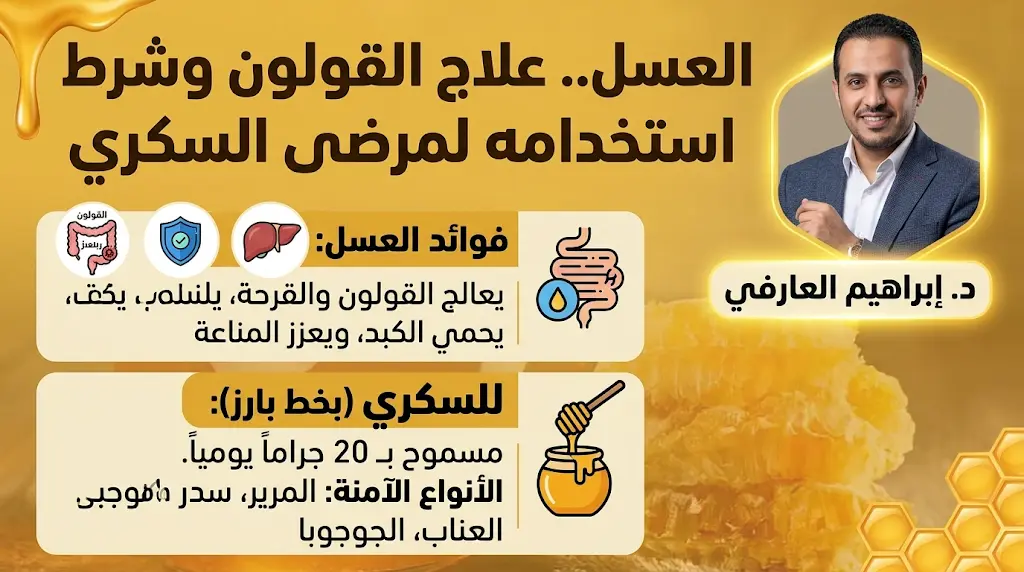 باحث سعودي يحدد الأنواع الآمنة: العسل مسموح لمرضى السكري بـ 20 جراماً و3 أنواع فقط