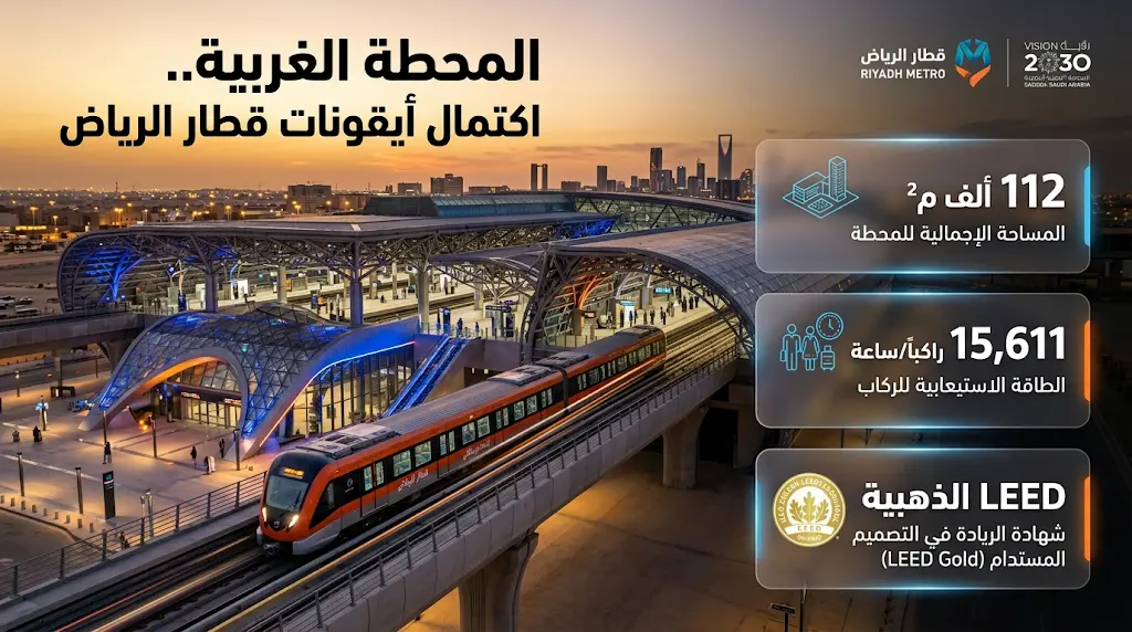 بدء تشغيل المحطة الغربية بقطار الرياض رسمياً لتخدم 15 ألف راكب في الساعة وتستكمل منظومة المحطات الأيقونية