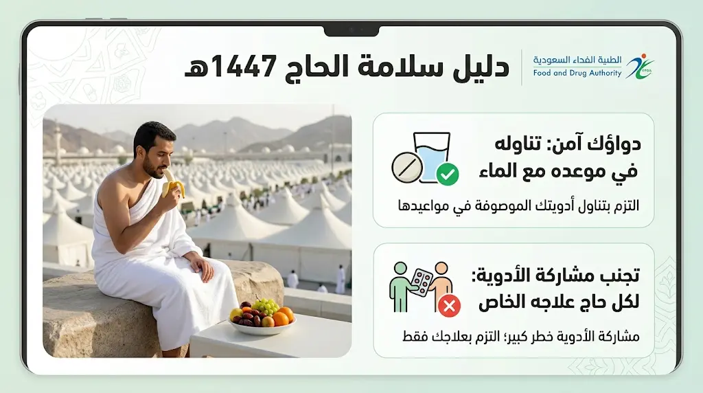 تحذيرات الغذاء والدواء لضيوف الرحمن 1447هـ: يمنع مشاركة الأدوية أو مضاعفة الجرعات المنسية