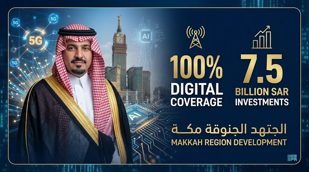 تغطية رقمية بنسبة 100% واستثمارات بـ 7.5 مليار ريال في قطاع الاتصالات بمنطقة مكة المكرمة