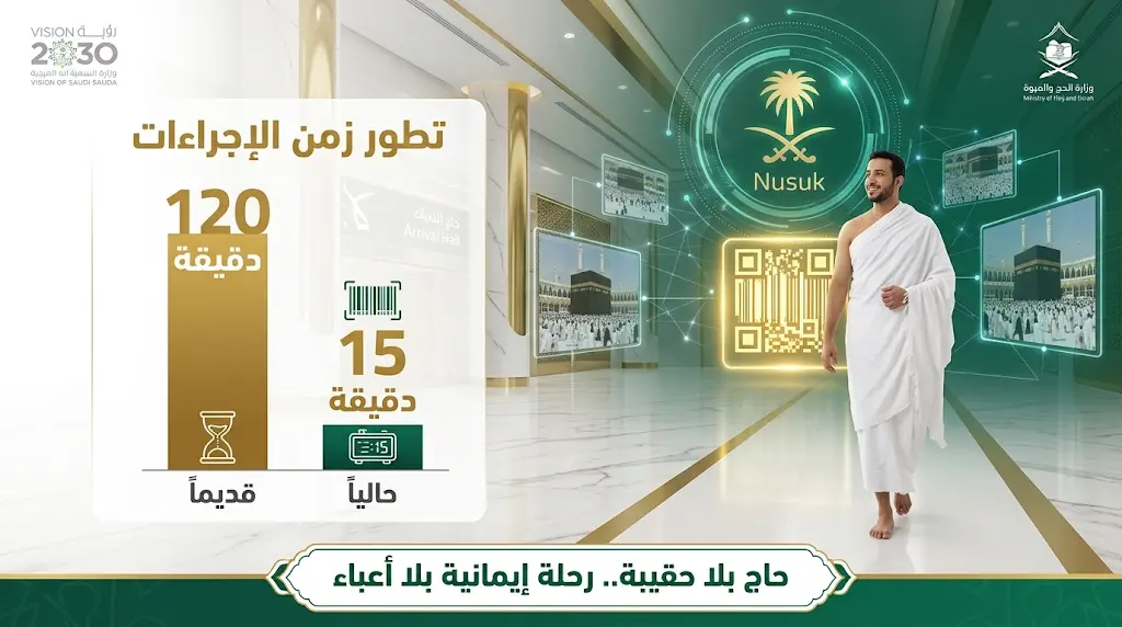 تقليص زمن إجراءات وصول الحجاج إلى 15 دقيقة فقط ضمن مبادرة حاج بلا حقيبة لموسم 1447هـ