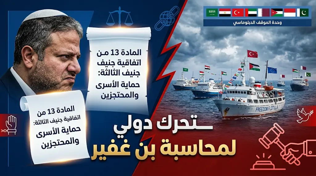 تكتل دبلوماسي ثماني يضم السعودية ومصر وتركيا يدين إهانة متطوعي أسطول الحرية ويطالب بمحاسبة بن غفير