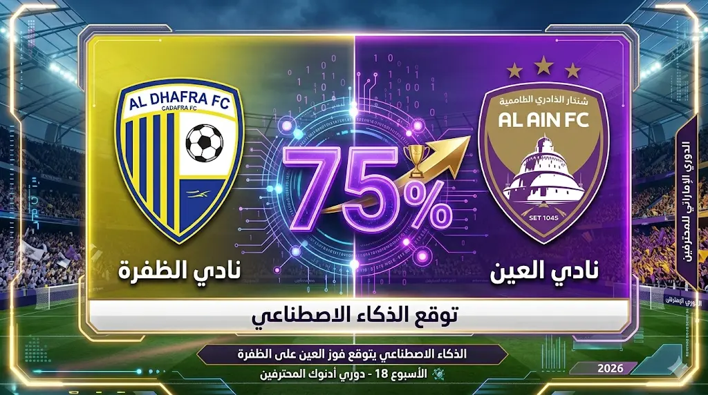 توقعات الذكاء الاصطناعي: العين ضد الظفرة في دوري أدنوك للمحترفين 2026.. نسبة فوز "الزعيم" ترتفع إلى 75% والموعد والقنوات الناقلة