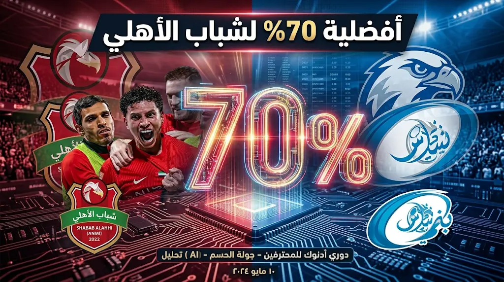توقعات الذكاء الاصطناعي لمباراة اليوم: شباب الأهلي يكتسح بني ياس في قمة دوري أدنوك 2026