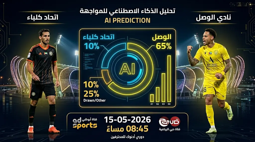 توقعات الذكاء الاصطناعي لنتيجة مباراة الوصل ضد كلباء اليوم في الدوري الإماراتي 2026