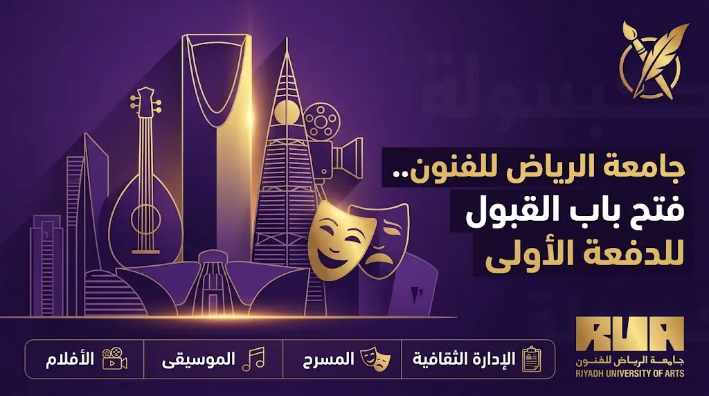 جامعة الرياض للفنون تفتح باب القبول رسمياً لاستقبال أول دفعة: إليكم التخصصات ورابط التقديم