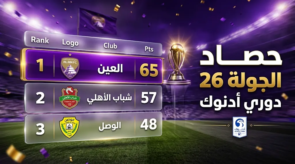 جدول ترتيب الدوري الإماراتي 2025-2026 بعد نتائج مباريات الجولة 26