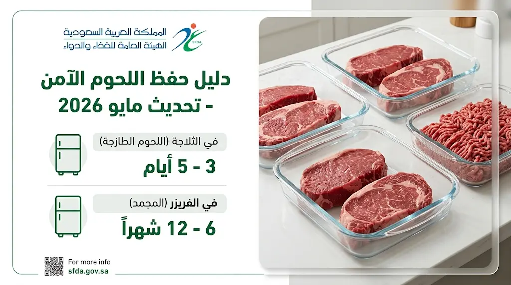 جدول مدد حفظ اللحوم بالتفصيل حسب تحديث الهيئة العامة للغذاء والدواء مايو 2026