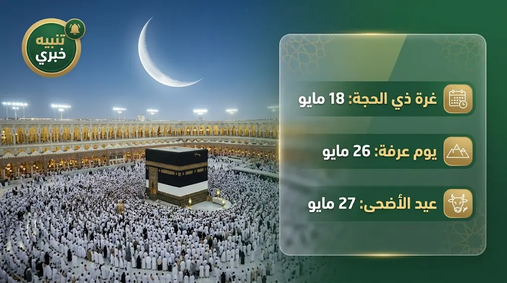 جدول مواعيد عشر ذي الحجة 2026 - 1447 هـ وتاريخ يوم عرفة وعيد الأضحى في السعودية