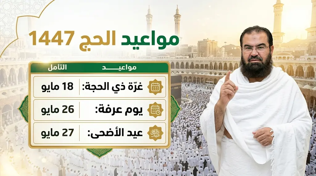 جدول مواعيد موسم حج 1447 - 2026: موعد غرة ذي الحجة ويوم عرفة وعيد الأضحى فلكياً
