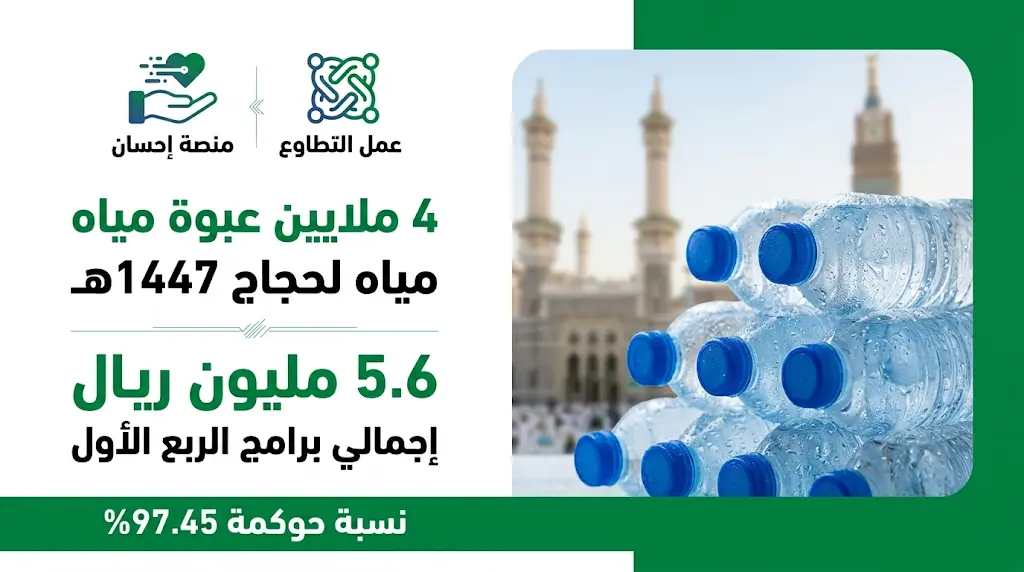 جمعية البر بالموية تستعد لتوزيع 4 ملايين عبوة مياه مبردة لحجاج بيت الله الحرام لموسم 1447هـ