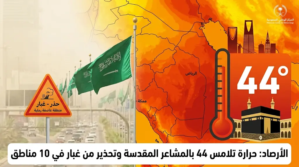 حالة الطقس في السعودية اليوم الأحد 17-05-2026: تحذيرات من موجة حر بالمشاعر المقدسة وأتربة في 10 مناطق