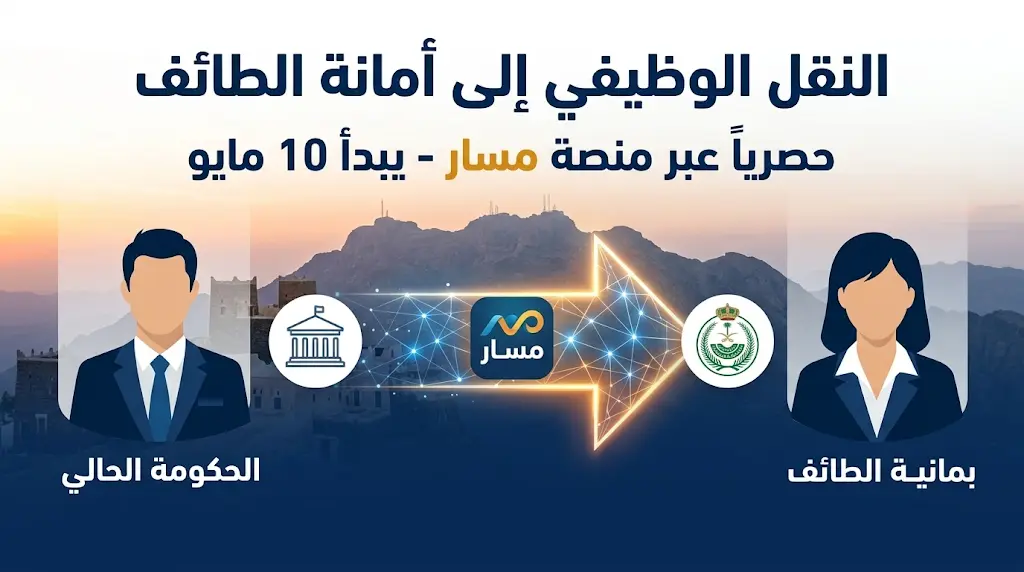 حصرياً للموظفين الحكوميين: تفاصيل النقل الوظيفي إلى أمانة الطائف عبر منصة "مسار".