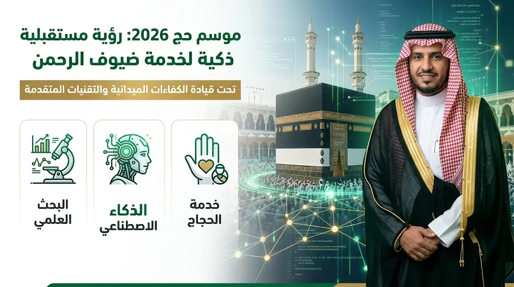 خالد الغامدي يكشف دور معهد أبحاث الحج في تقييم جودة الخدمات واستخدام الذكاء الاصطناعي لعام 2026