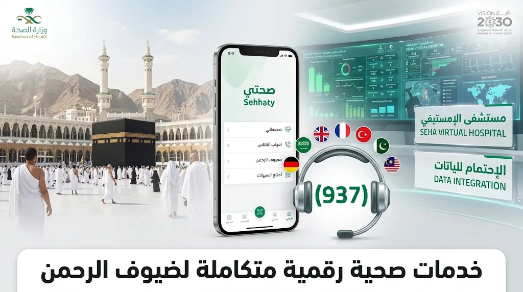 خدمات مركز اتصال الصحة 937 بـ 7 لغات عالمية لضيوف الرحمن في موسم حج 1447 - 2026