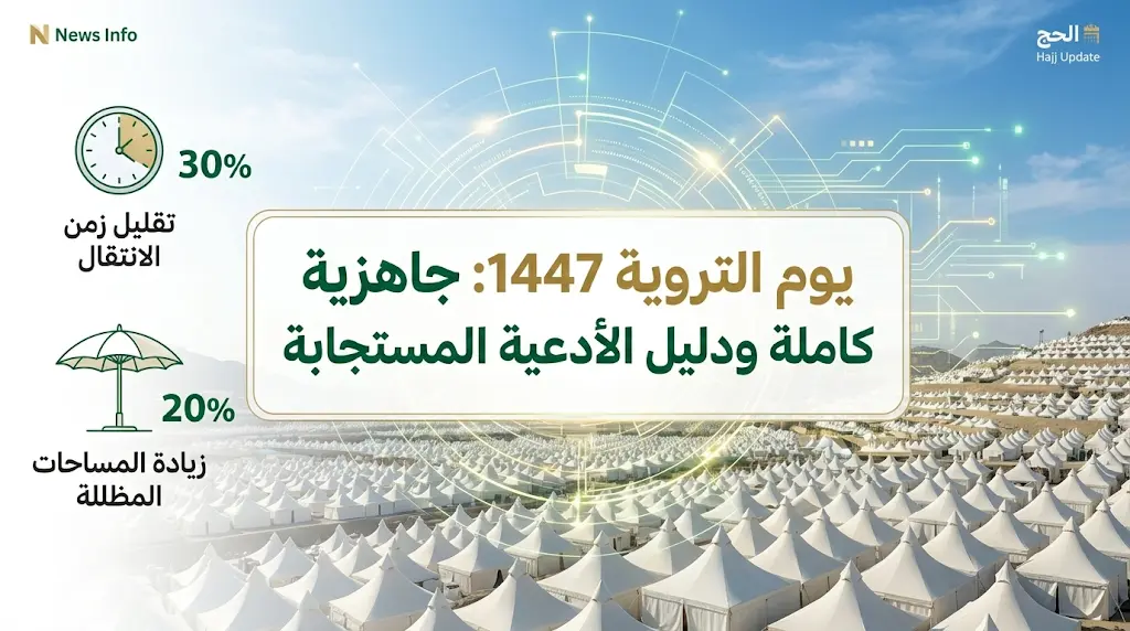 دعاء لأمي المتوفية في يوم التروية 2026: أفضل الصيغ المستجابة لطلب المغفرة والرحمة