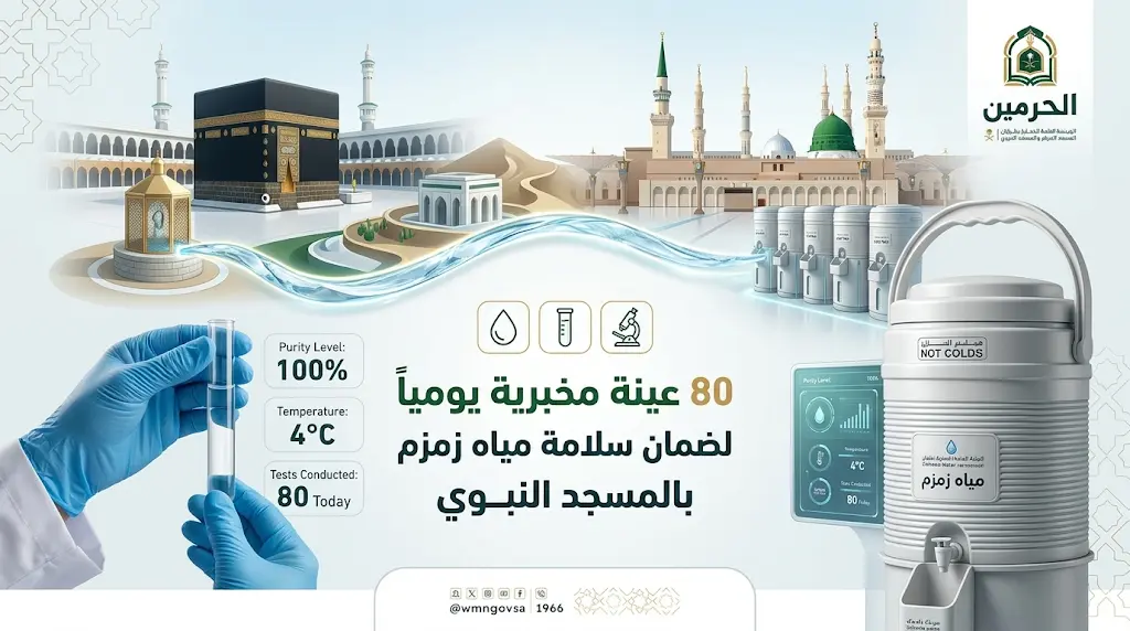 سحب 80 عينة يومياً.. بروتوكول رقابة صارم لضمان سلامة مياه زمزم بالمسجد النبوي في مايو 2026