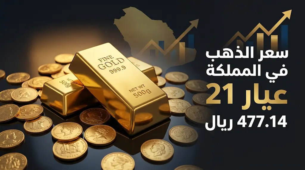 سعر الذهب في السعودية اليوم الجمعة 29-5-2026: عيار 21 يقترب من 480 ريالاً وتحديثات الأسعار اللحظية