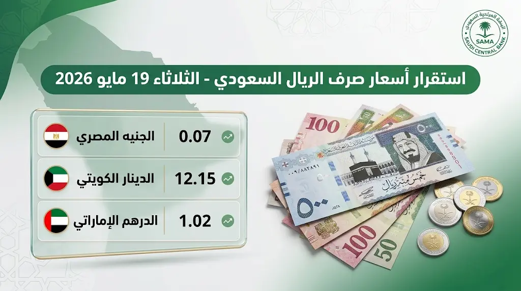 سعر الريال السعودي مقابل الجنيه المصري والعملات اليوم الثلاثاء 19-5-2026 في البنك المركزي