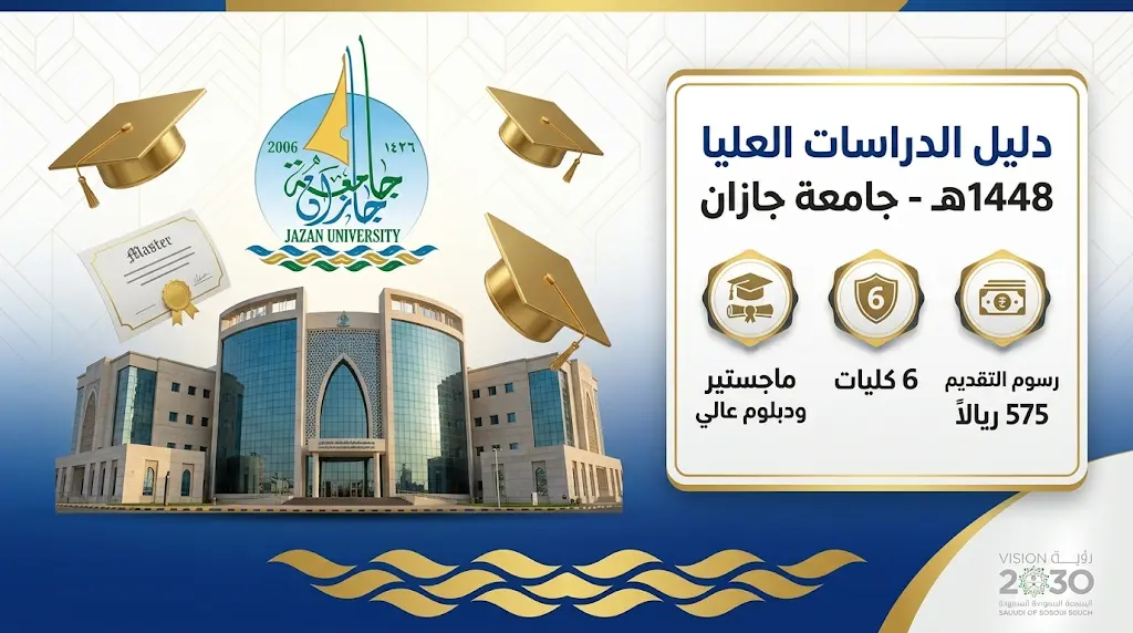 شروط ورسوم القبول في برامج الماجستير والدبلوم العالي بجامعة جازان للعام الجامعي 1448هـ