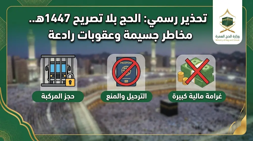 عقوبات تصل للترحيل والمنع من دخول المملكة.. تحذير رسمي من الحج بلا تصريح لعام 2026