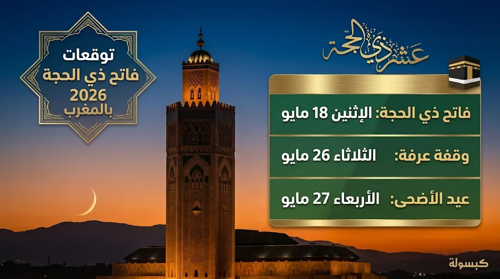 فاتح ذي الحجة 2026 في المغرب: تفاصيل تحري الهلال وموعد أول أيام عيد الأضحى