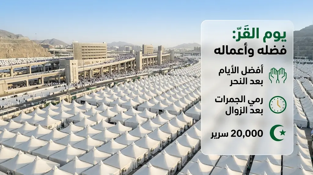 فضل يوم القر 1447: ثاني أفضل الأيام عند الله وأجمل الأدعية المستحبة للمسلمين