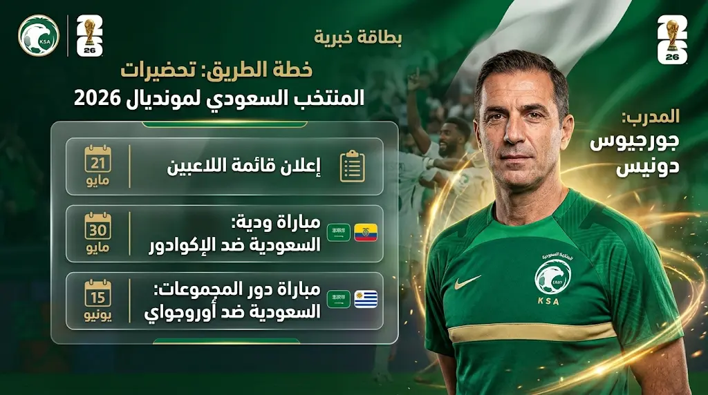 قائمة السعودية لكأس العالم 2026 ومواعيد المباريات الودية والجدول الزمني لمعسكر الأخضر