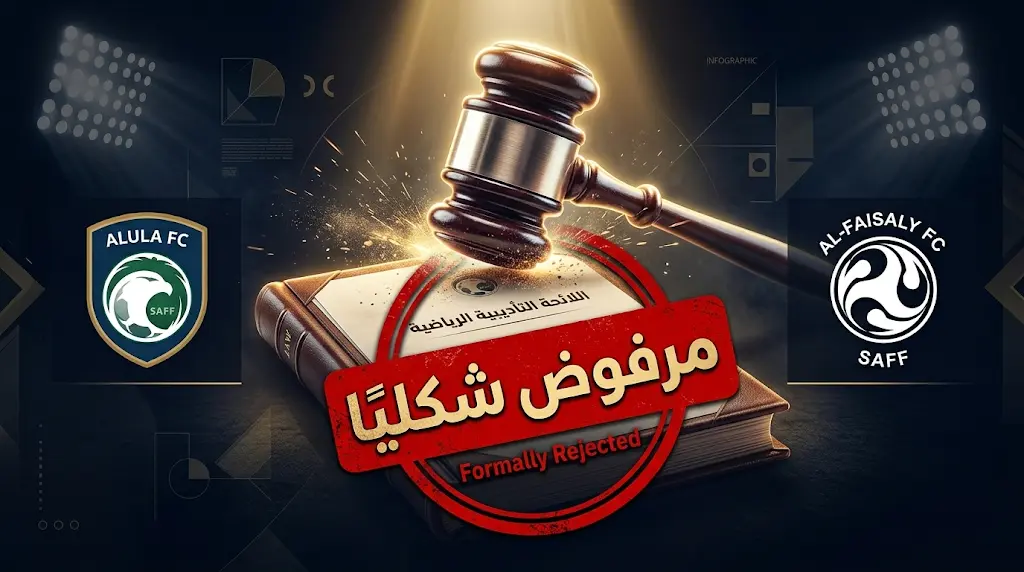 لجنة الانضباط ترفض شكوى العلا ضد الفيصلي "شكليًا" في قضية منيف دوشي بدوري يلو