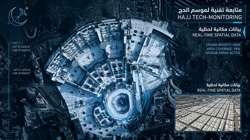 لقطات فضائية دقيقة توثق صحن الطواف ومشعر منى في أول أيام التشريق لدعم إدارة الحشود