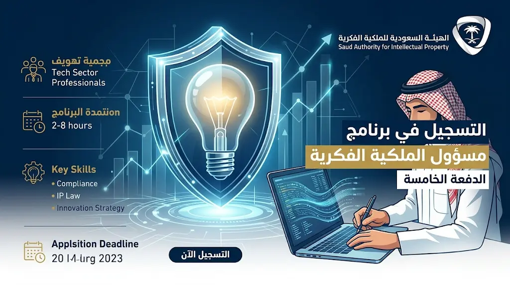 للراغبين من القطاعين العام والخاص.. انطلاق التسجيل في برنامج "مسؤول احترام الملكية الفكرية"