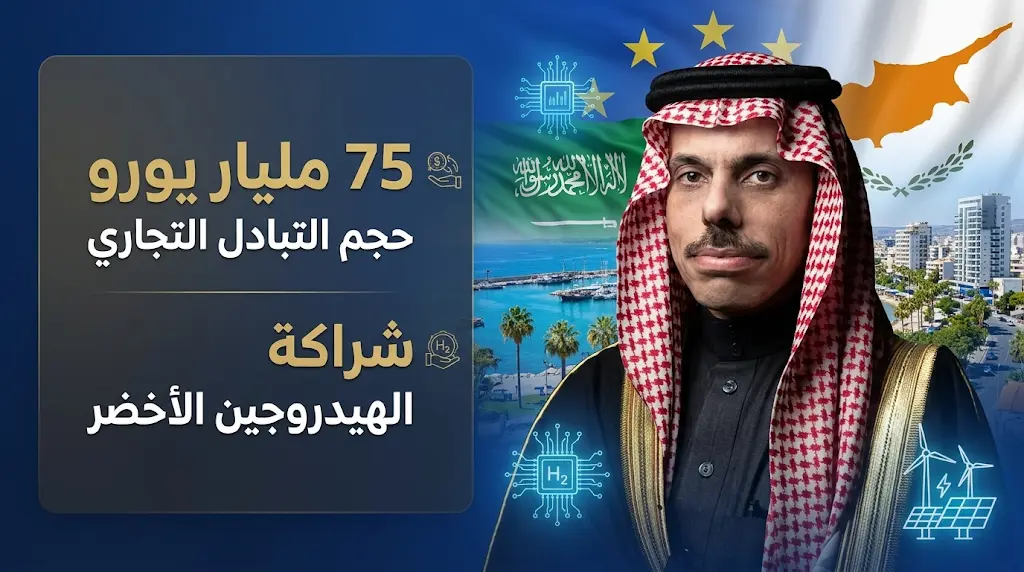 مباحثات سعودية أوروبية في ليماسول لتعزيز الشراكة الاستراتيجية وتطوير مشاريع الهيدروجين الأخضر