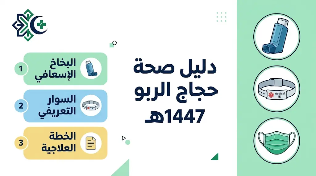 متطلبات سلامة مرضى الربو في حج 1447هـ وعلامات تحذيرية تستوجب التوجه للطوارئ فوراً
