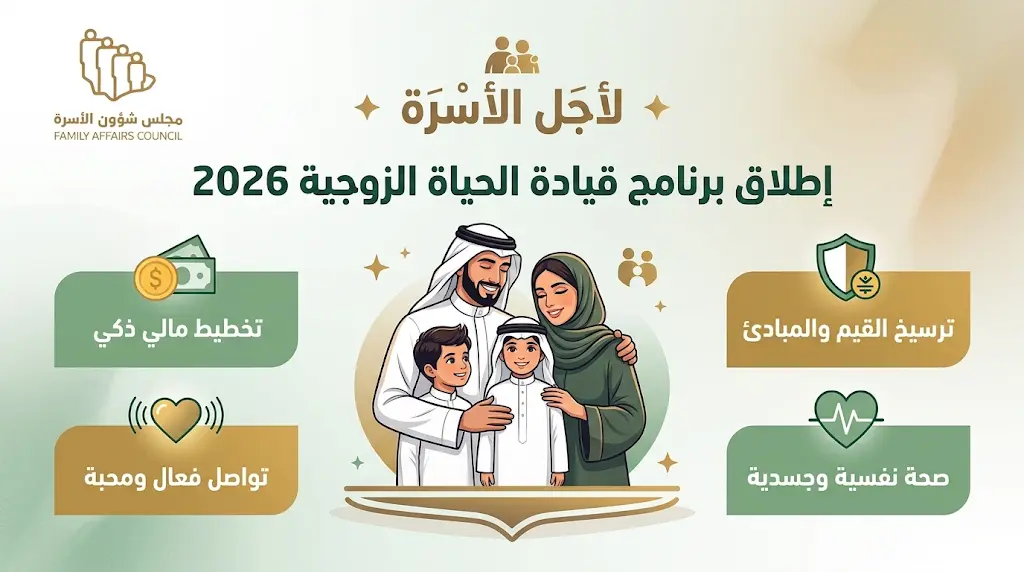 مجلس شؤون الأسرة يدشن برنامج قيادة الحياة الزوجية 2026 لتمكين الأزواج من مهارات التخطيط المالي والتواصل