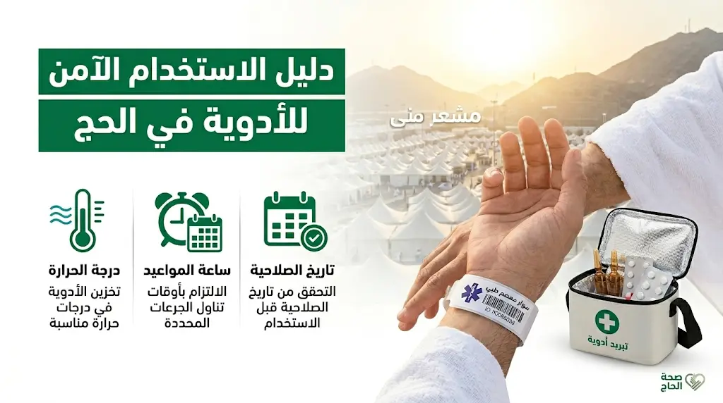 مدينة الملك عبدالله الطبية تصدر دليلاً إرشادياً للاستخدام الآمن للأدوية خلال موسم حج 1447هـ