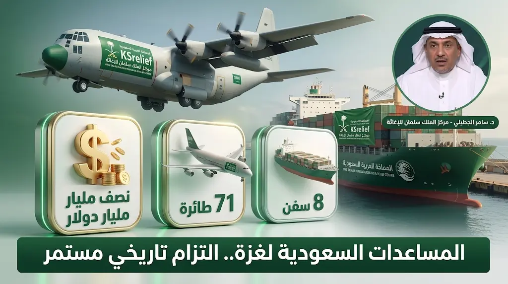 مركز الملك سلمان للإغاثة يعلن تجاوز المساعدات السعودية لغزة نصف مليار دولار وتنفيذ 141 مشروعاً إنسانياً
