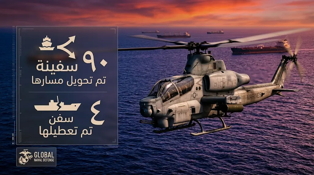مروحيات الأفعى تقود عمليات القيادة المركزية الأمريكية لتشديد الحصار البحري على الموانئ الإيرانية ومضيق هرمز