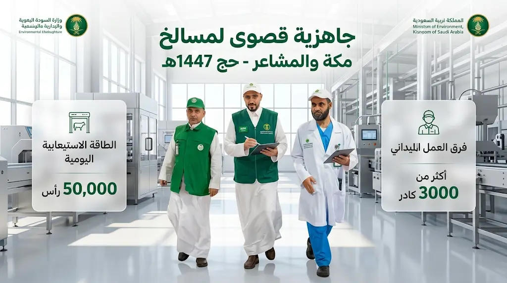 منظومة البيئة تستعرض القدرات التشغيلية لمسالخ مكة والمشاعر المقدسة لضمان سلامة الأضاحي في حج 1447هـ