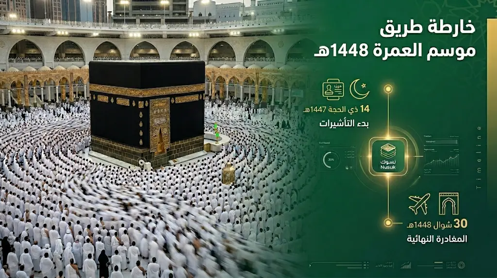 مواعيد موسم العمرة 1448هـ.. بدء إصدار التأشيرات 31 مايو 2026 وتحديد الموعد النهائي للمغادرة