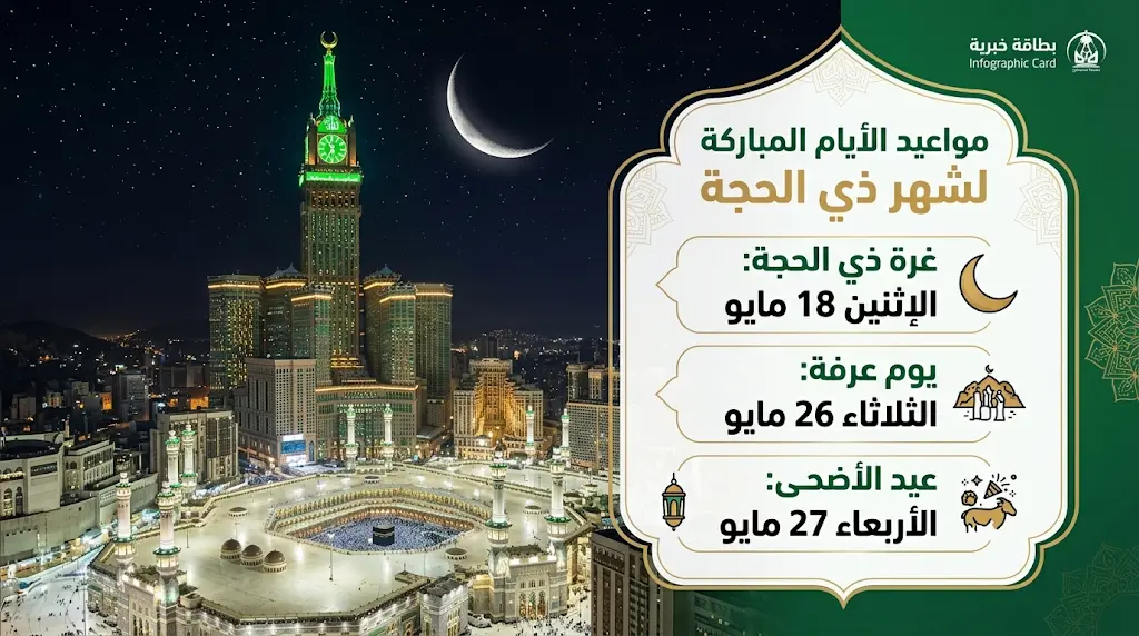 موعد عيد الأضحى 2026 ويوم عرفة بعد إعلان المحكمة العليا السعودية رسمياً