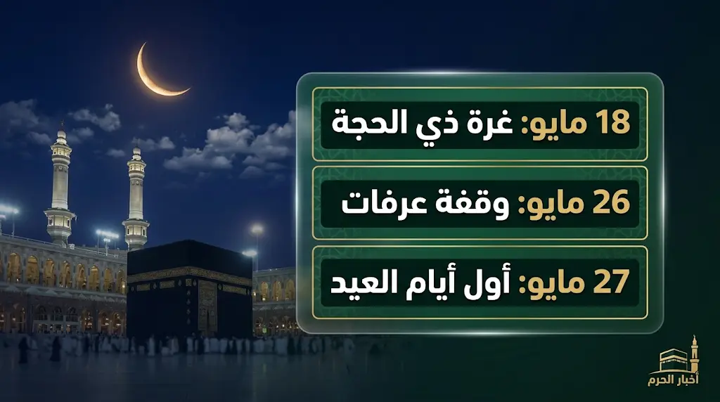 موعد وقفة عرفات وعيد الأضحى 2026 وجدول مواعيد الأيام العشر من ذي الحجة 1447