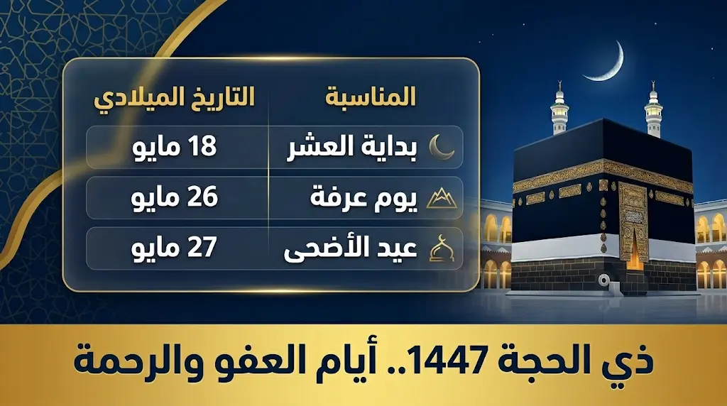 موعد يوم عرفة 1447 وعيد الأضحى 2026: جدول مواعيد العشر الأوائل من ذي الحجة فلكياً
