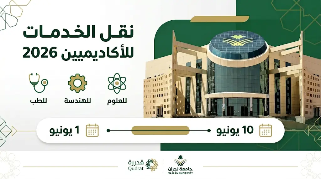 نقل الخدمات لجامعة نجران عبر منصة قدرات 2026 للأكاديميين: المواعيد والضوابط