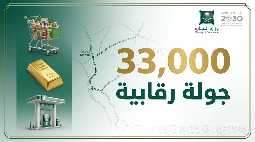 وزارة التجارة تنفذ أكثر من 33 ألف جولة رقابية لضمان الجاهزية التموينية لموسم حج 1447هـ