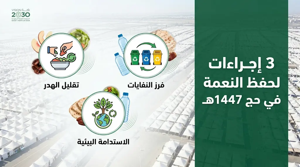 وزارة الحج والعمرة تعلن 3 إجراءات رئيسية لحفظ النعمة في مشعر منى خلال موسم حج 1447هـ