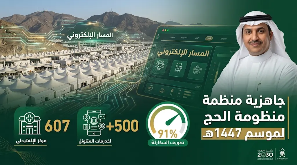 وزارة الحج والعمرة تعلن جاهزية 607 مراكز ضيافة لخدمة ضيوف الرحمن في موسم 1447هـ