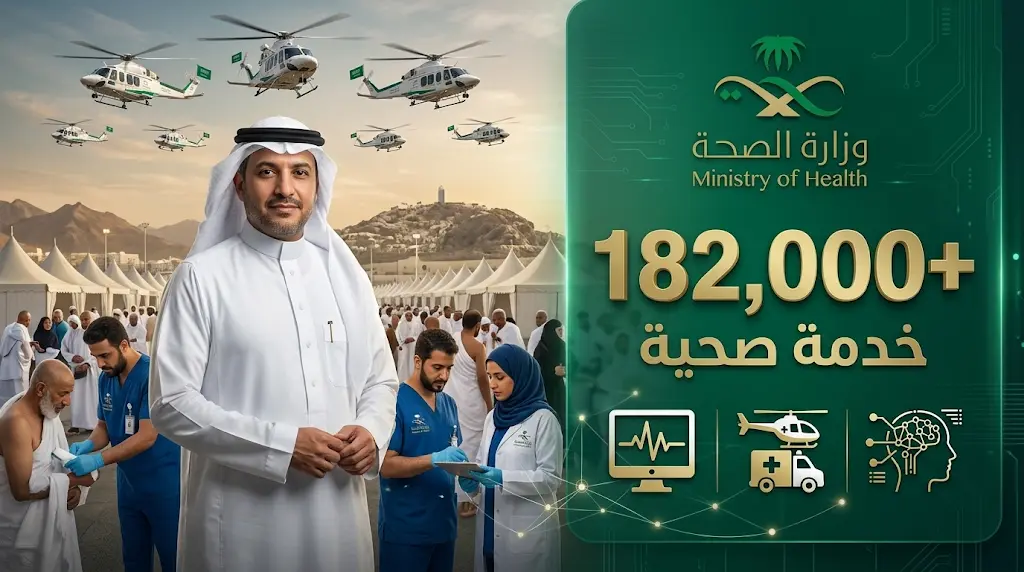 وزارة الصحة السعودية تقدم أكثر من 182 ألف خدمة صحية لضيوف الرحمن منذ انطلاق موسم الحج 1447هـ
