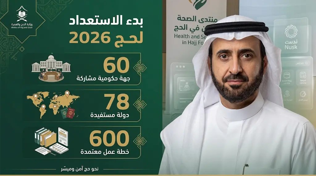 وزير الحج السعودي يعلن بدء الاستعداد لموسم حج 2026 اعتباراً من 12 ذي الحجة