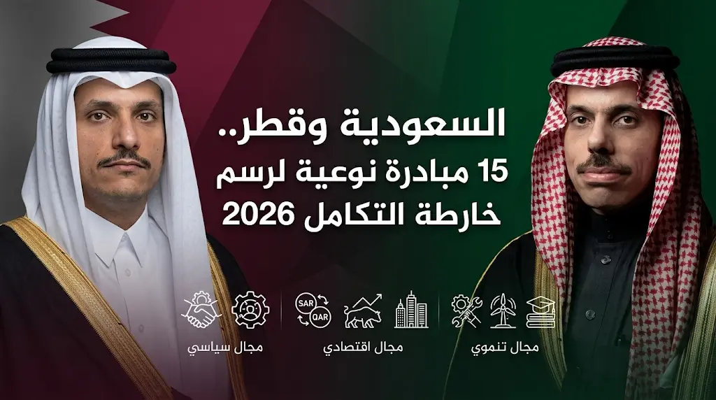 وزير الخارجية السعودي يتلقى اتصالاً من رئيس مجلس الوزراء القطري لبحث مستجدات المنطقة وتفعيل 15 مبادرة نوعية