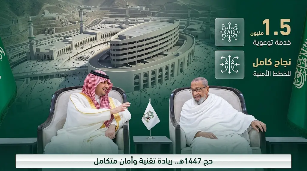 وزير الداخلية يستعرض نجاح تقنيات الذكاء الاصطناعي في إدارة الحشود خلال زيارته لمقر هيئة كبار العلماء بمنى